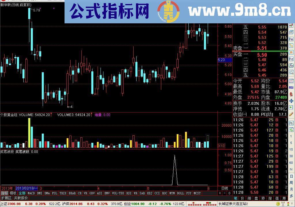 通达信【金钻指标02】笑君波段