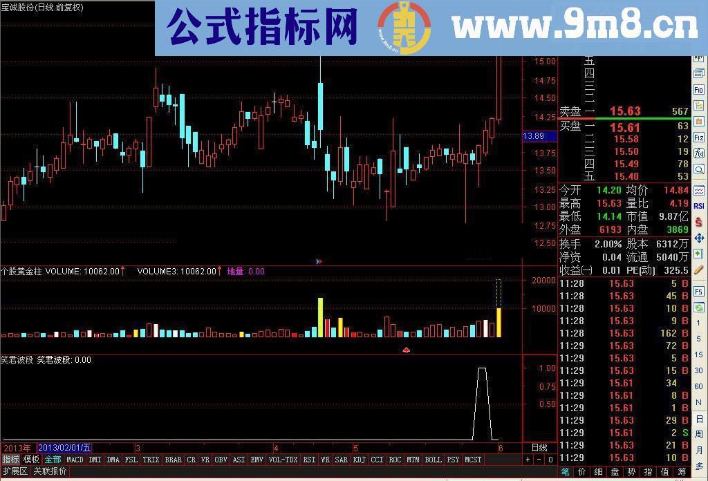 通达信【金钻指标02】笑君波段