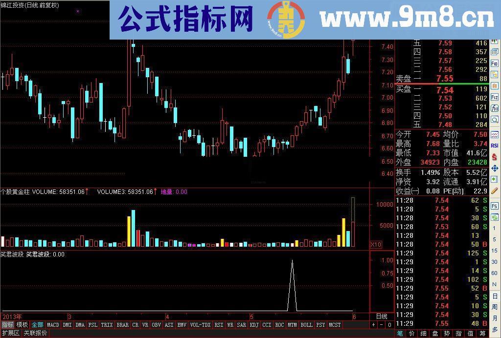 通达信【金钻指标02】笑君波段