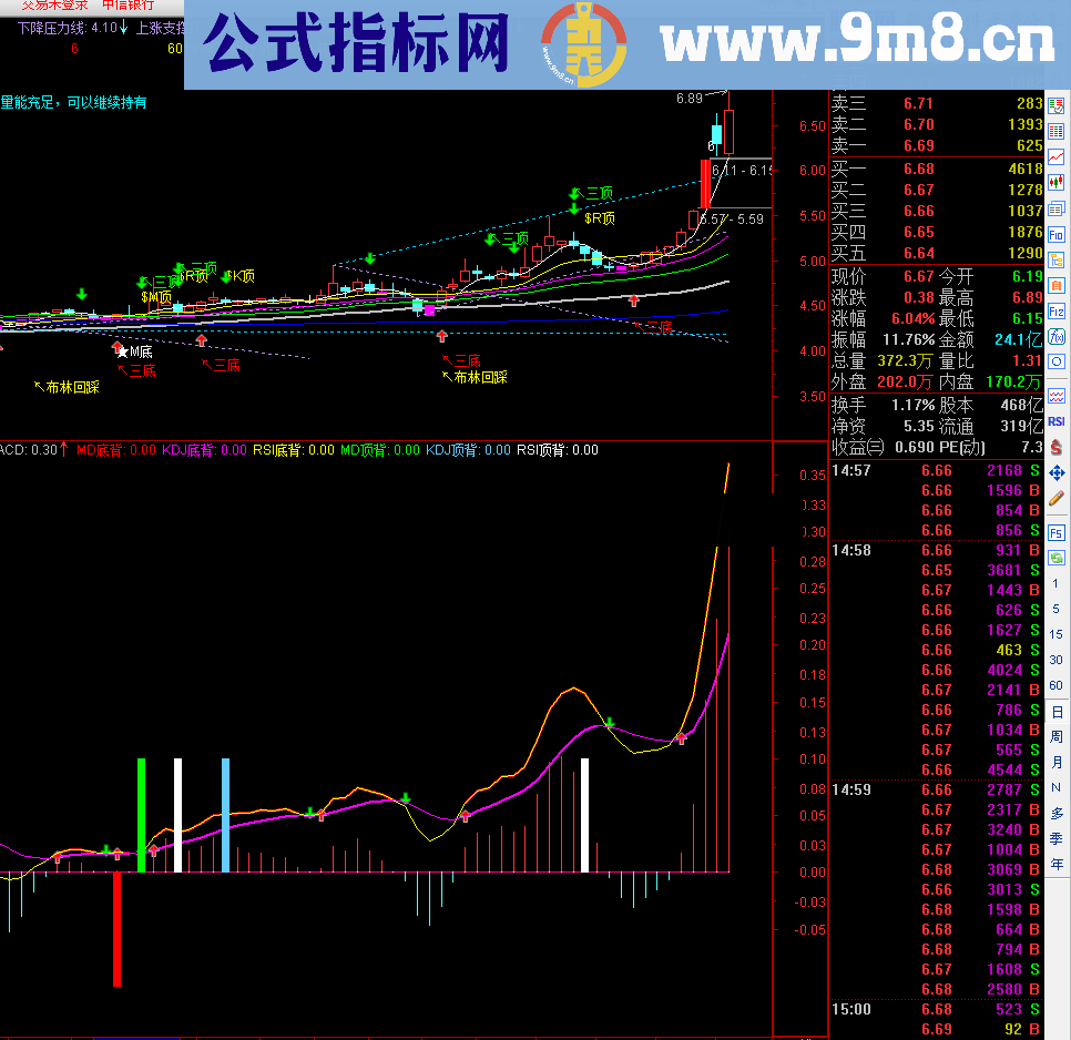 神奇抄底幅图公式 源码