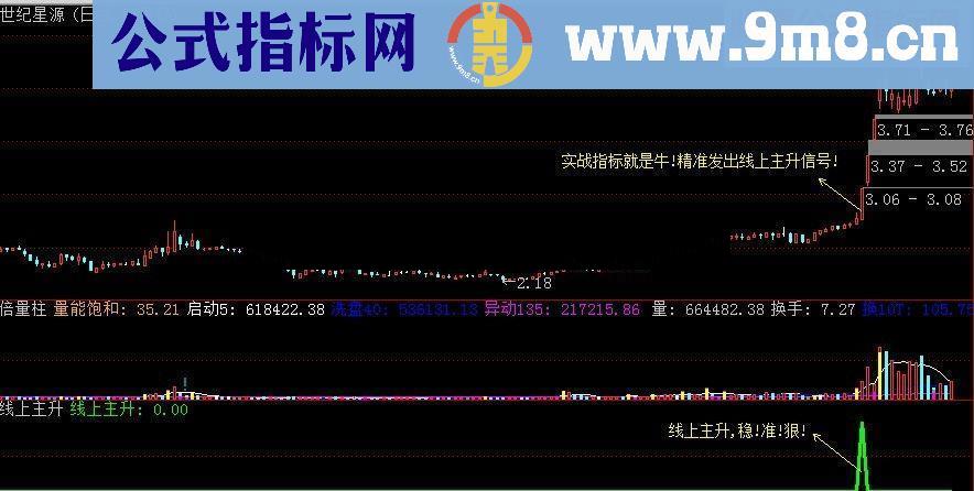 通达信牛股买入+线上主升指标公式【金钻精品】