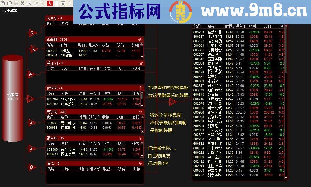 通达信七武器系列之拳头指标副图选股贴图无未来七绝阵之一【拳头代表力量】