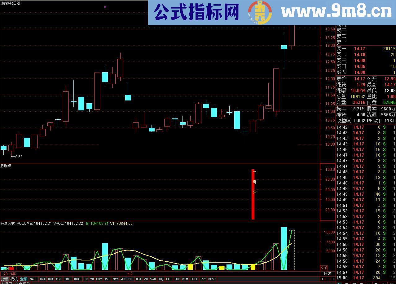 【金钻指标】启爆点 让你买在大行情启动前。实在抓住主升浪行情，是中短线波段操作的好助手，值得拥有！