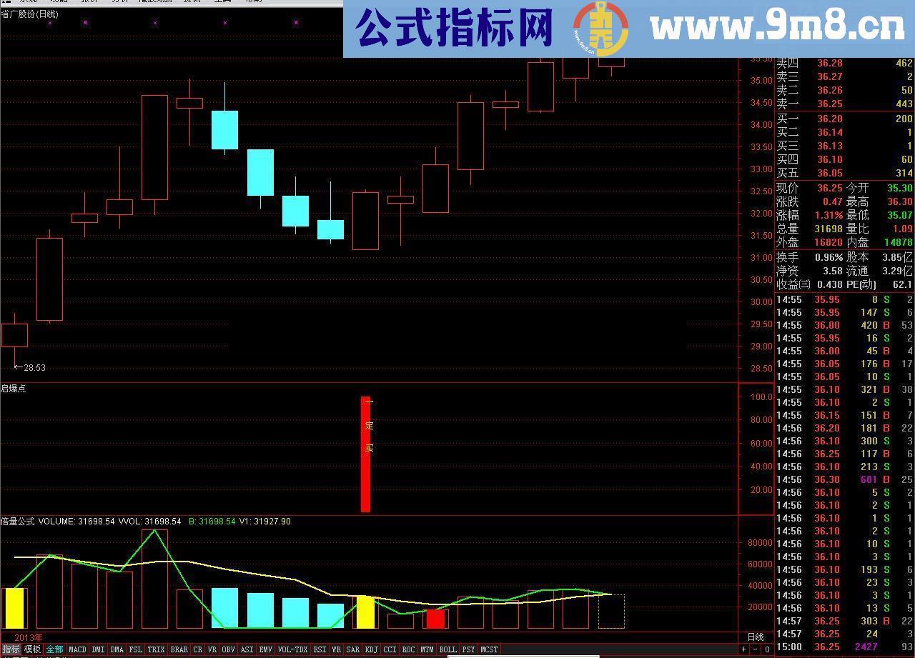 【金钻指标】启爆点 让你买在大行情启动前。实在抓住主升浪行情，是中短线波段操作的好助手，值得拥有！