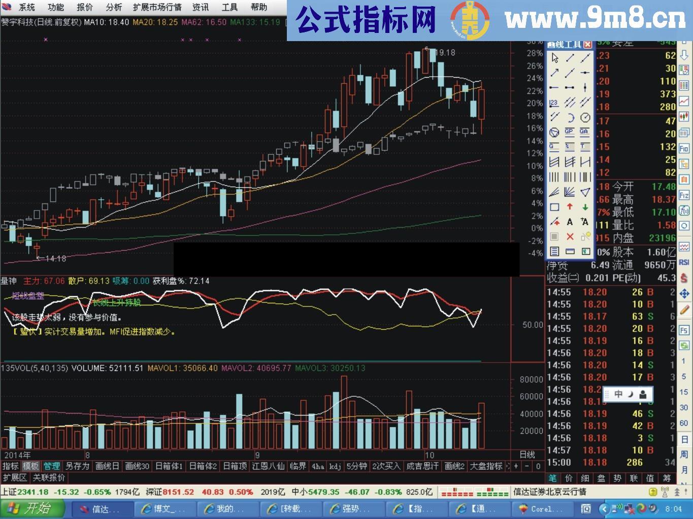 量神幅图指标 准确神奇 源码