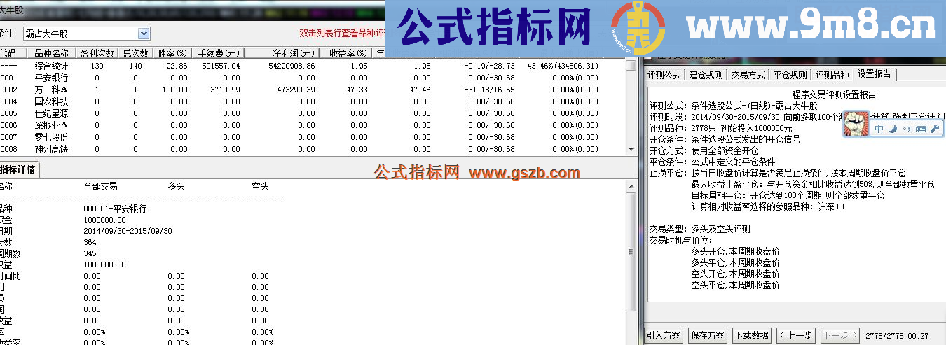 通达信霸占大牛股（源码副图条件选股贴图说明）