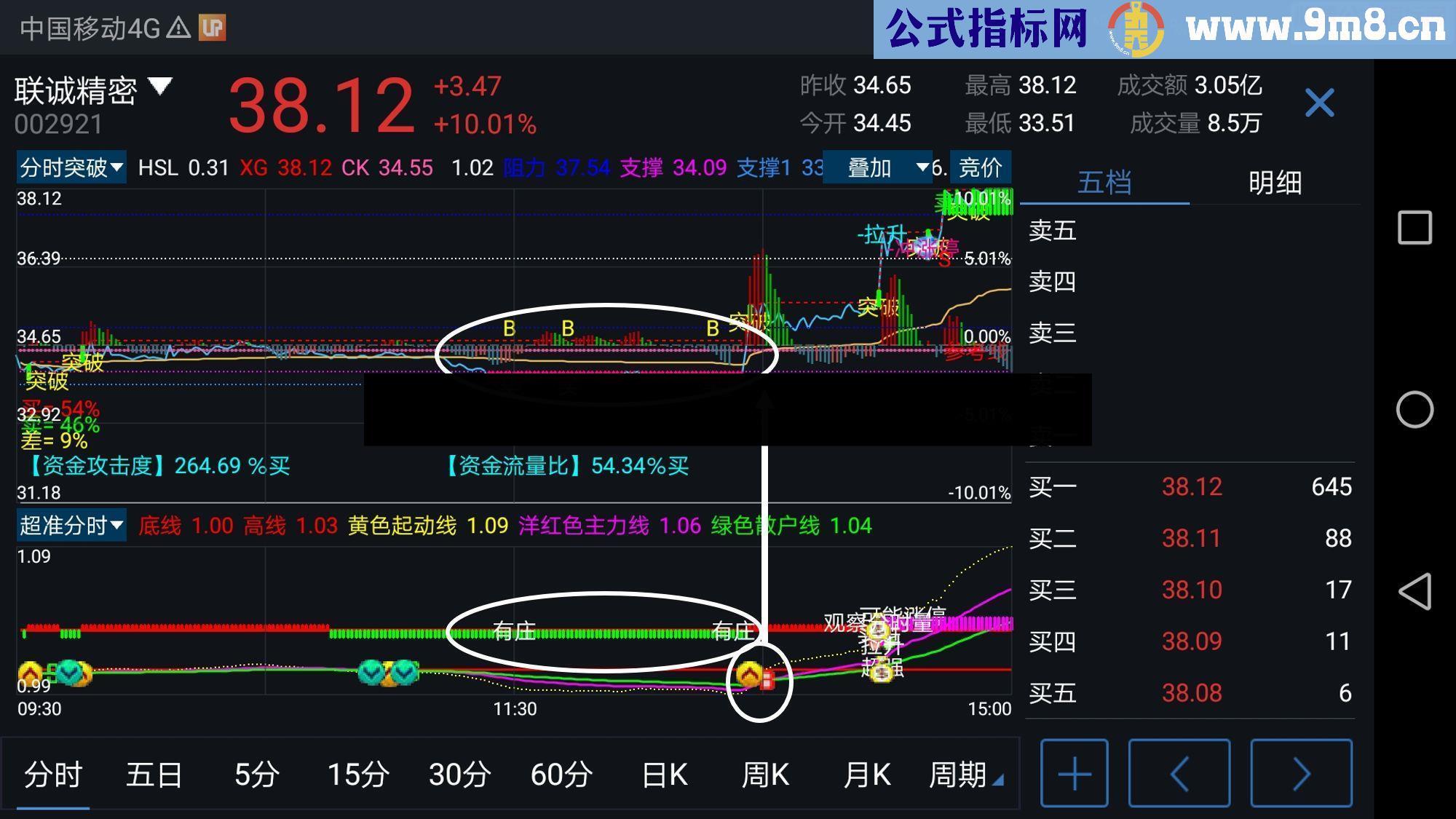 通达信超强【安卓手机/电脑】通用通达信分时指标（源码主图 副图）