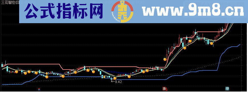 通达信黛蛾背驰主图源码