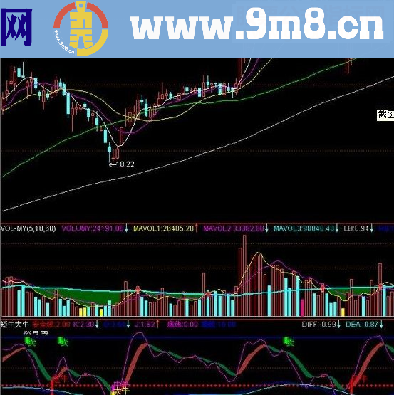 通达信精准极品买卖自用指标公式