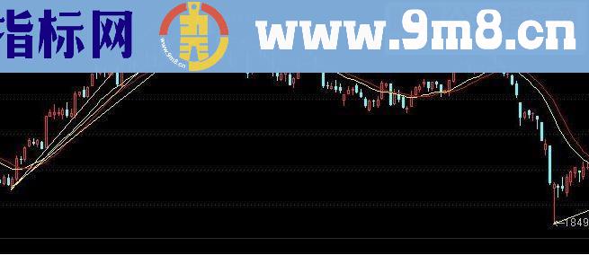 通达信智能辅助线主图指标 非常好用