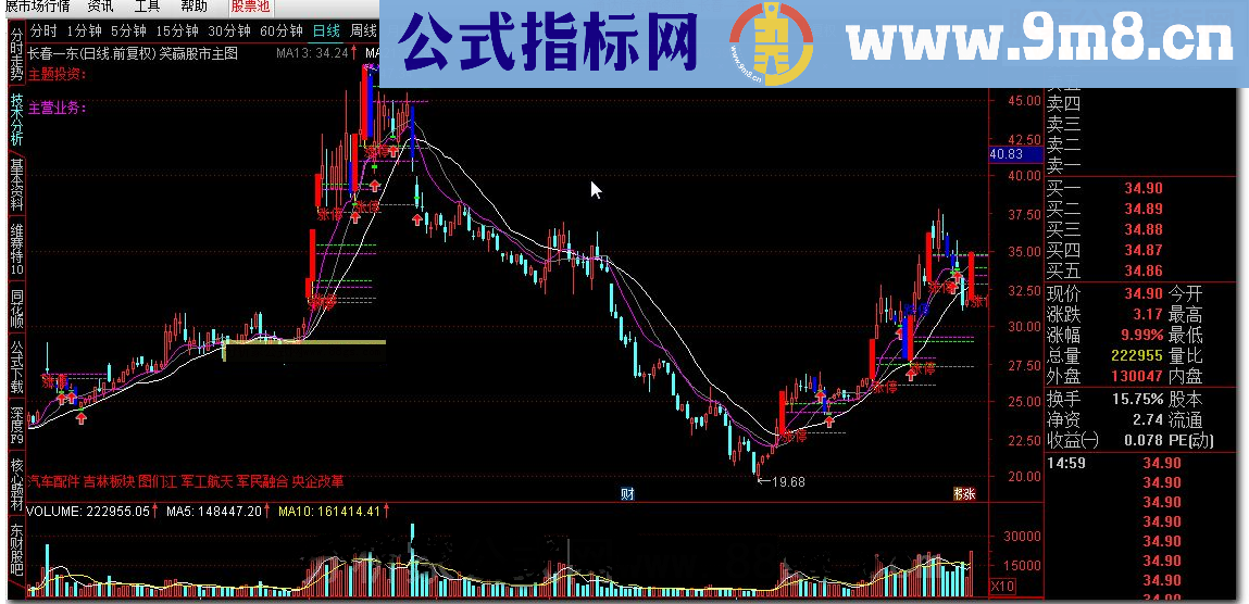 通达信笑赢股市主图源码