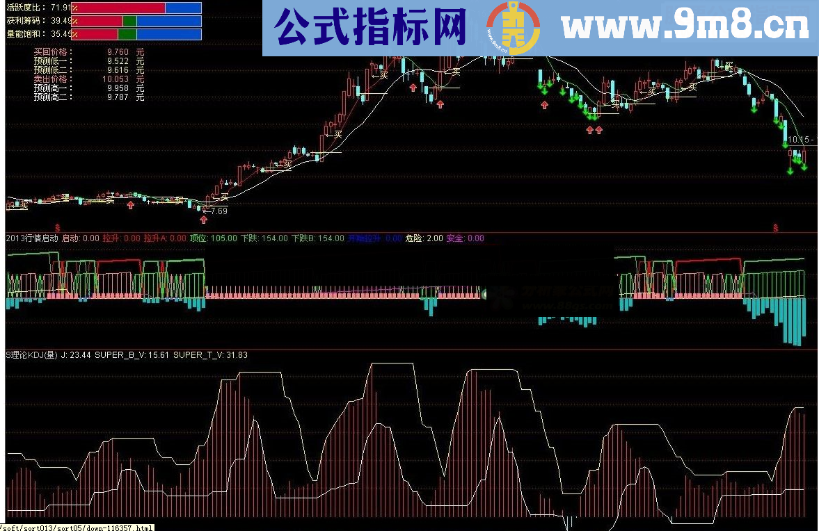 通达信股票之友S理论——S-KDJ指标公式（量版）