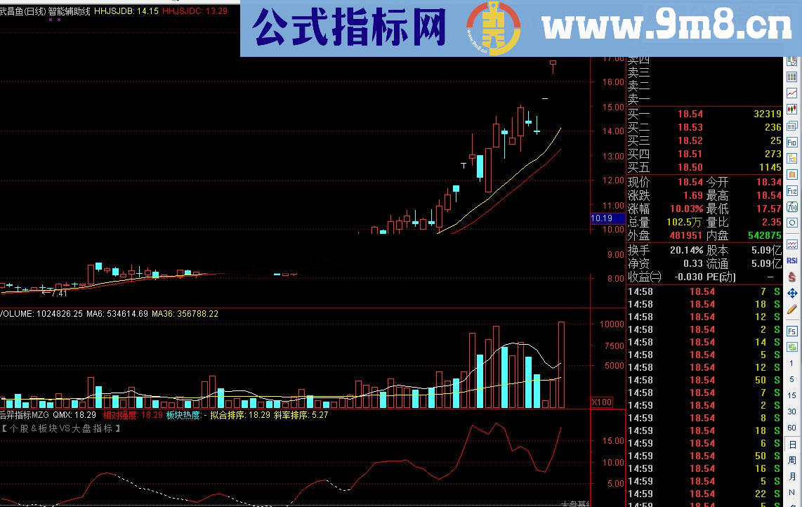 智能辅助线志国