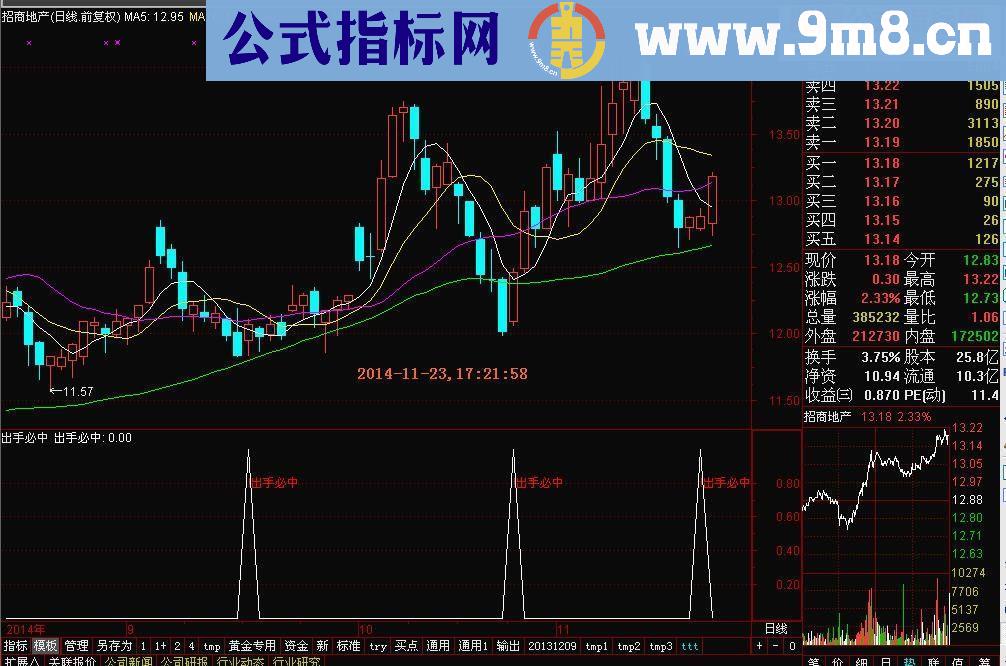 神奇极品－通达信大智慧副图和选股指标“出手必中”源码和截图