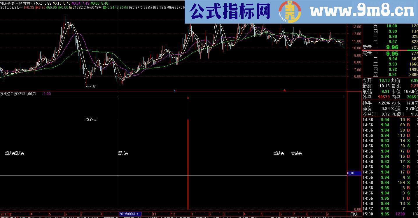 波段必杀技附图和详细用法说明