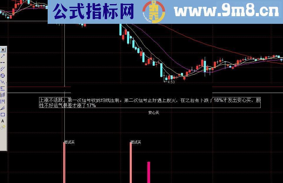 波段必杀技附图和详细用法说明