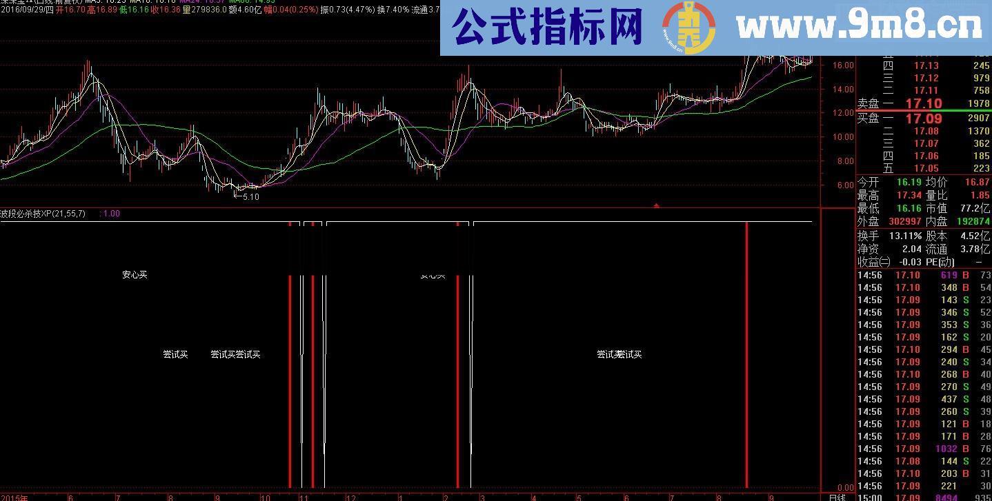 波段必杀技附图和详细用法说明