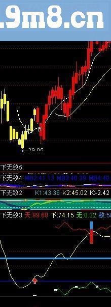 天下无敌3罕见的黑马起爆点公式源码附图