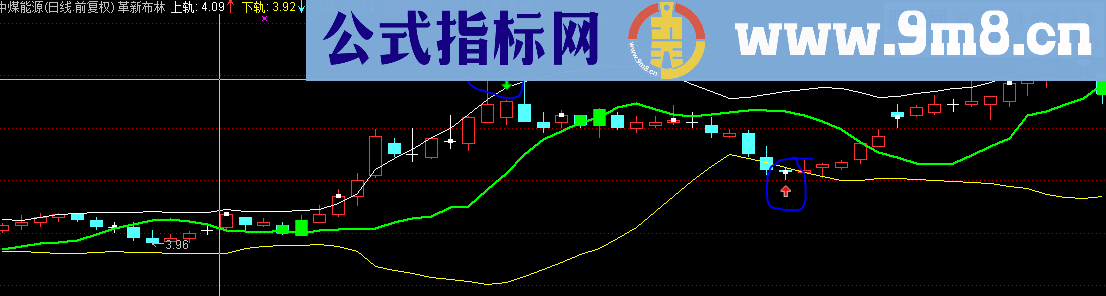 革新布林线主图公式 买卖点提示