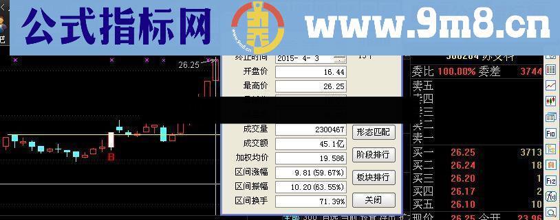 突破大阴棒（一壶清茶版）