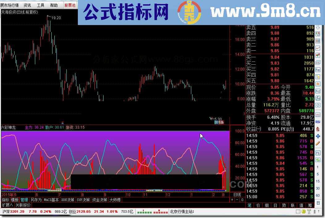 通达信六彩神龙源码新版