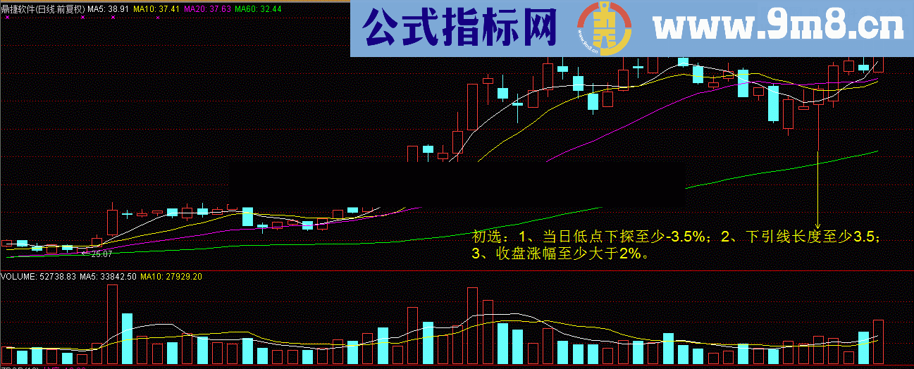 定海神针操作法 初选公式