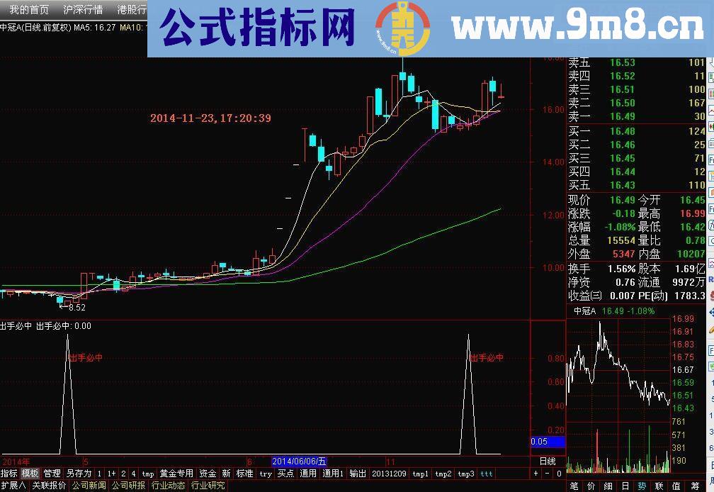 神奇极品－通达信大智慧副图和选股指标 出手必中 源码和截图