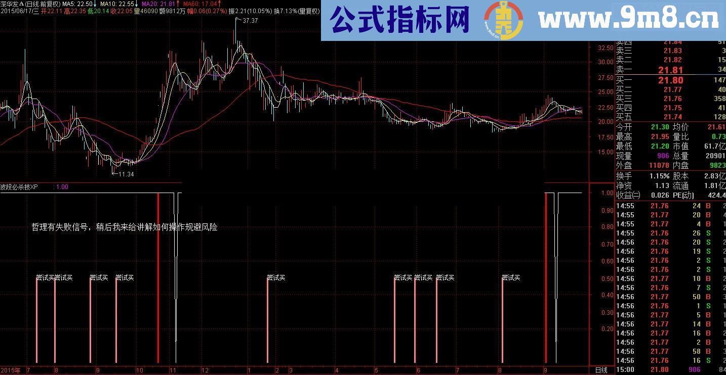 波段必杀技附图和详细用法说明