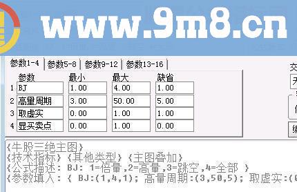 通达信牛股三绝主图（指标主图贴图）无未来喜欢量学来