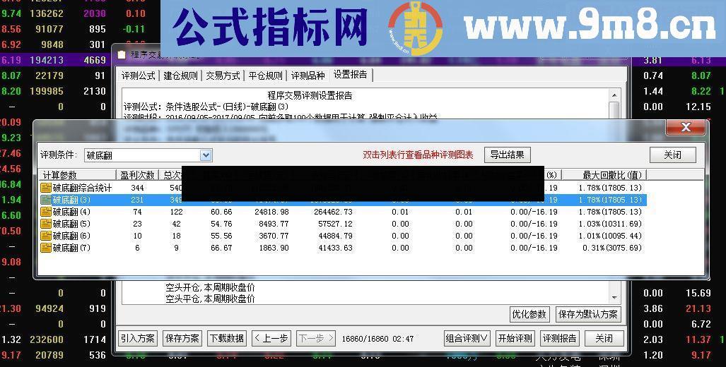 通达信【抄底指标】破底翻指标南川简易编译分享