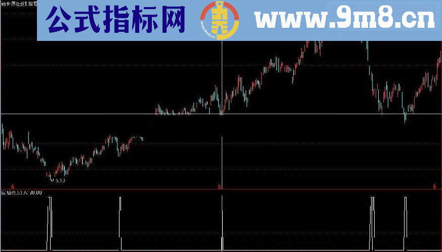 通达信简单抄底 不含未来 短小精悍