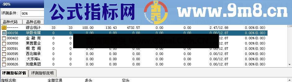 别找了，高成功90%以上在这里