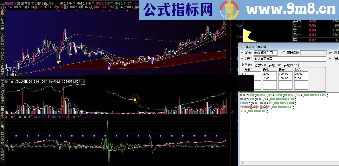 我5老师的擒牛量和macd脉冲引用