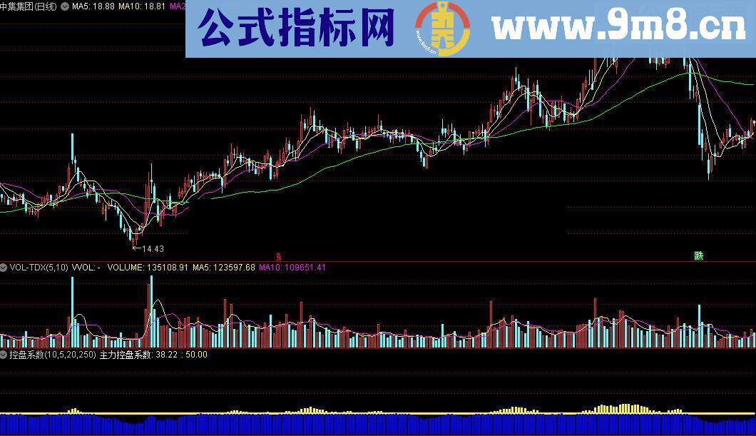 通达信控盘系数主力控盘系数源码