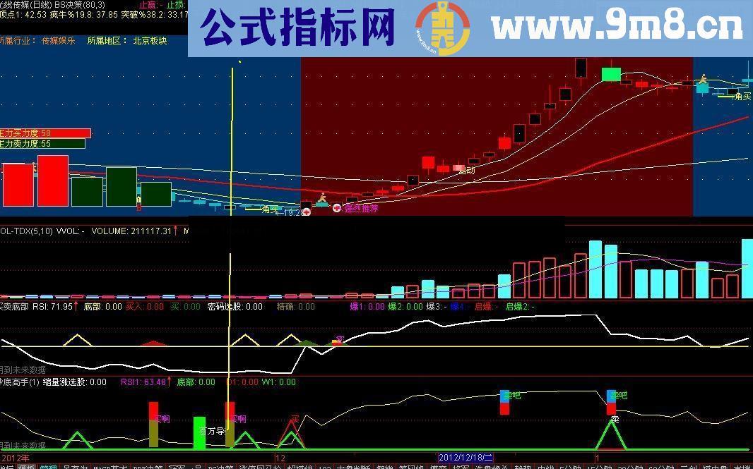 实战抄底精品公式 超级准确