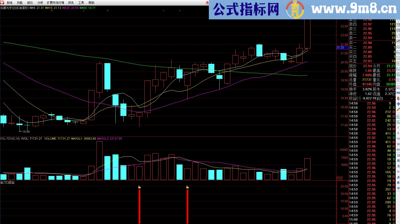 м╗╢ОпесЕ╣╤©злРя╙ё╗ж╦╠Й╦╠м╪/я║╧илЫм╪ё╘