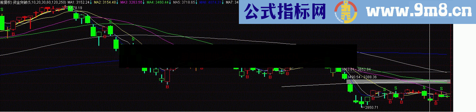 通达信布林+宝塔准确买卖低吸高抛公式（股灾，轻松逃顶见低买入）