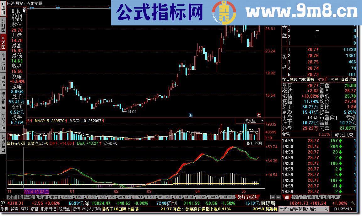 巅峰无极限