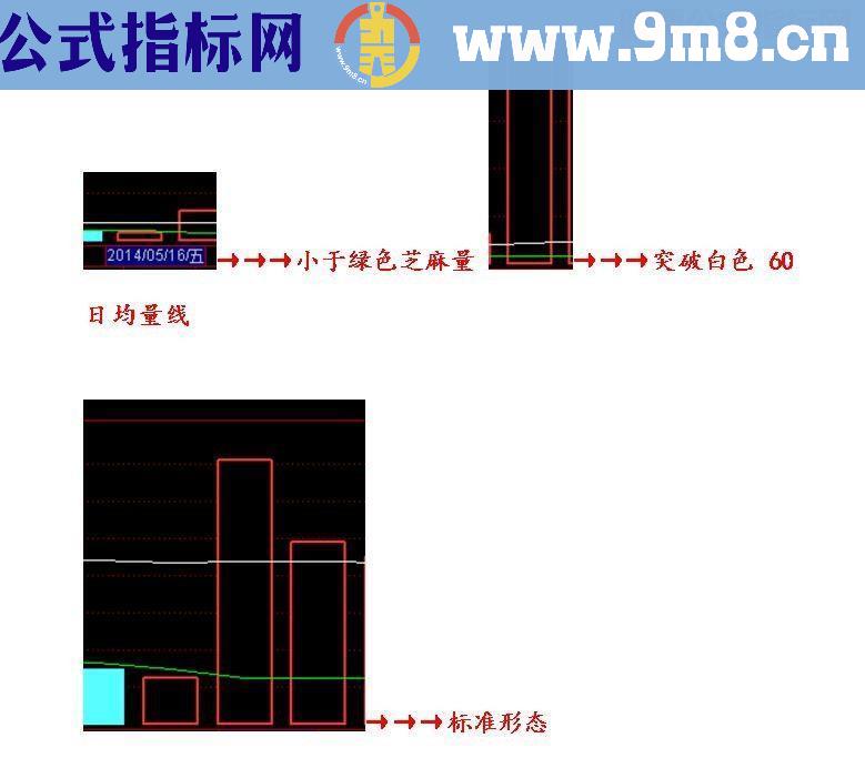 通达信百日地量指标公式