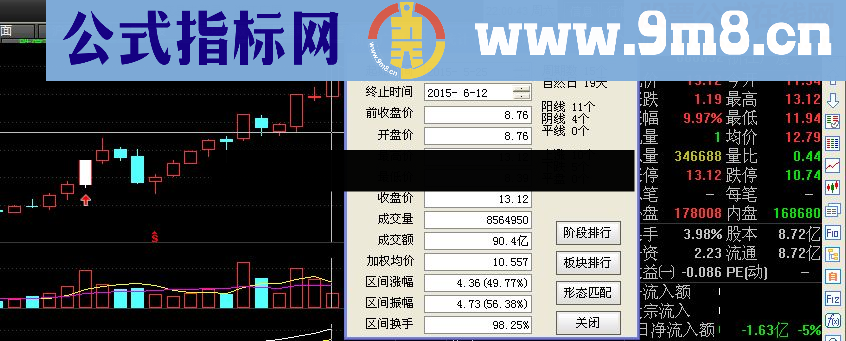 涨停敢死队主图幅图选股