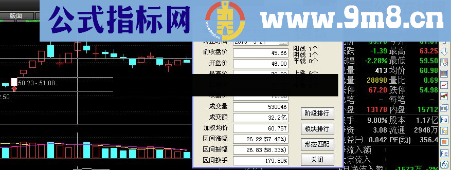 涨停敢死队主图幅图选股