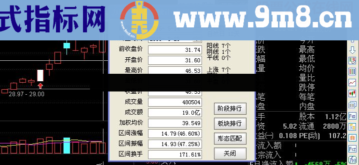 涨停敢死队主图幅图选股