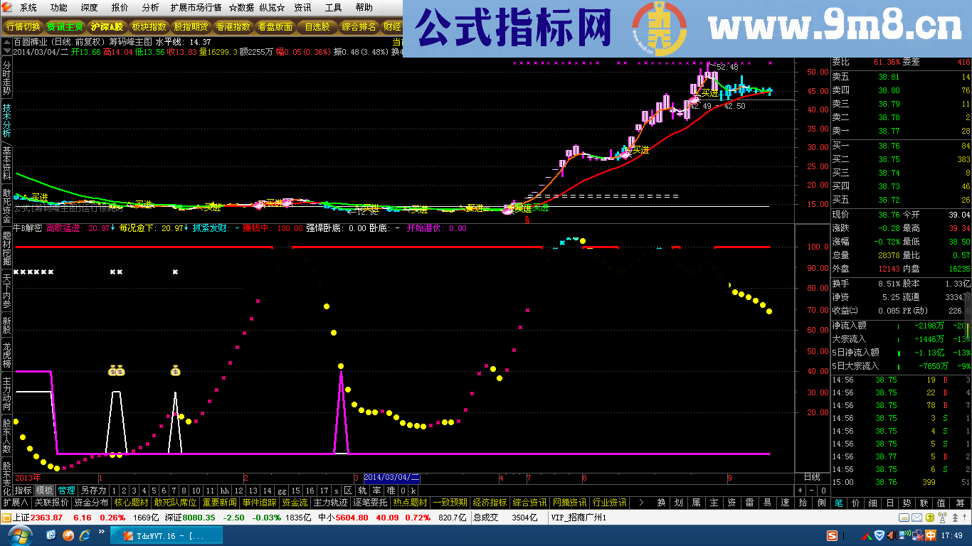 牛B解密幅图公式