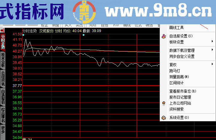 如何将公式源码导入同花顺炒股软件！（图形版）