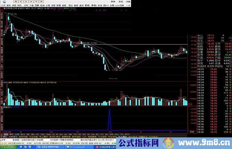 通达信底部买入指标公式
