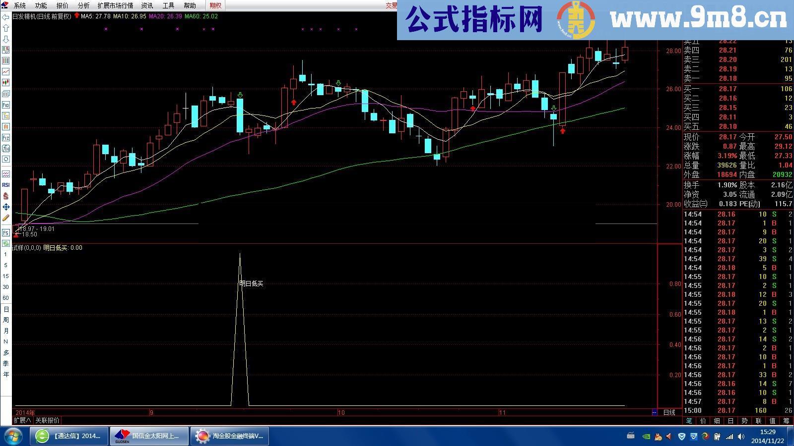 明日低买选股公式 无未来 源码