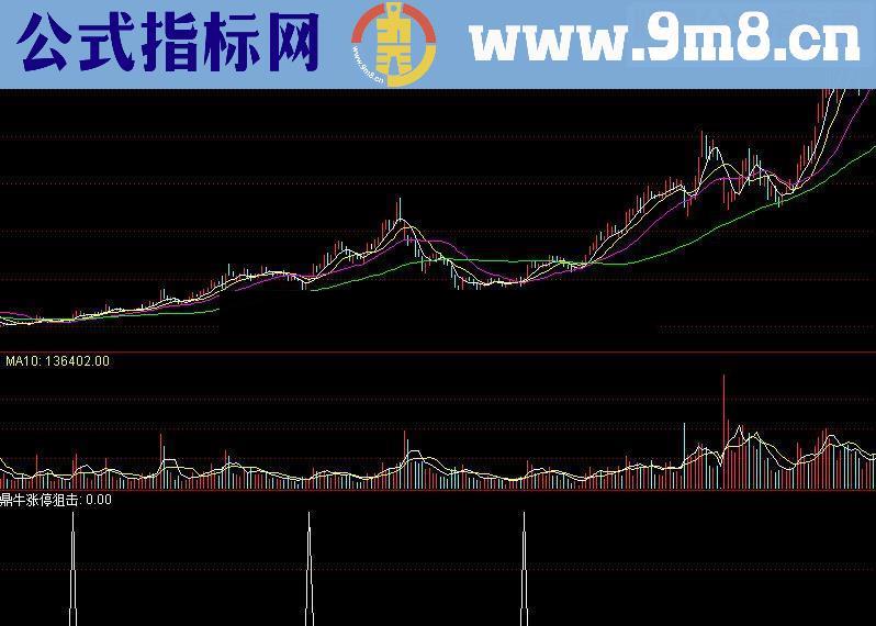 通达信飞龙涨停狙击源码副图