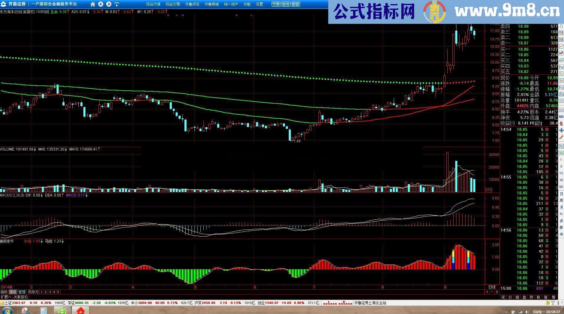 通达信169变色均线公式