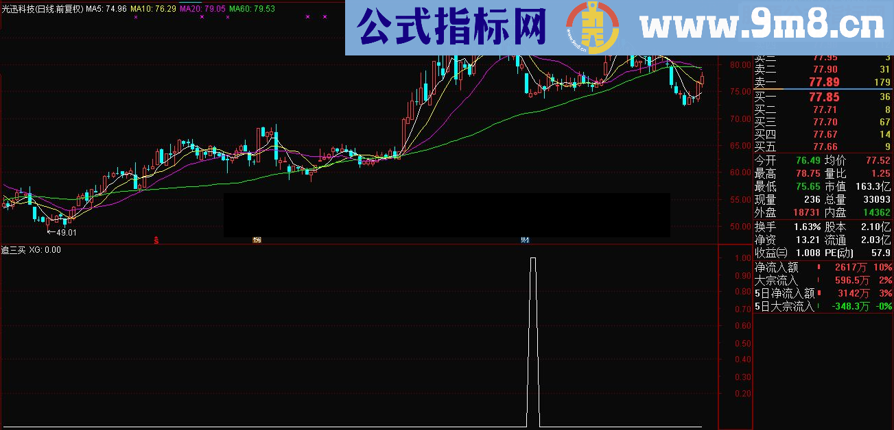 通达信追三买副图/选股源码 贴图