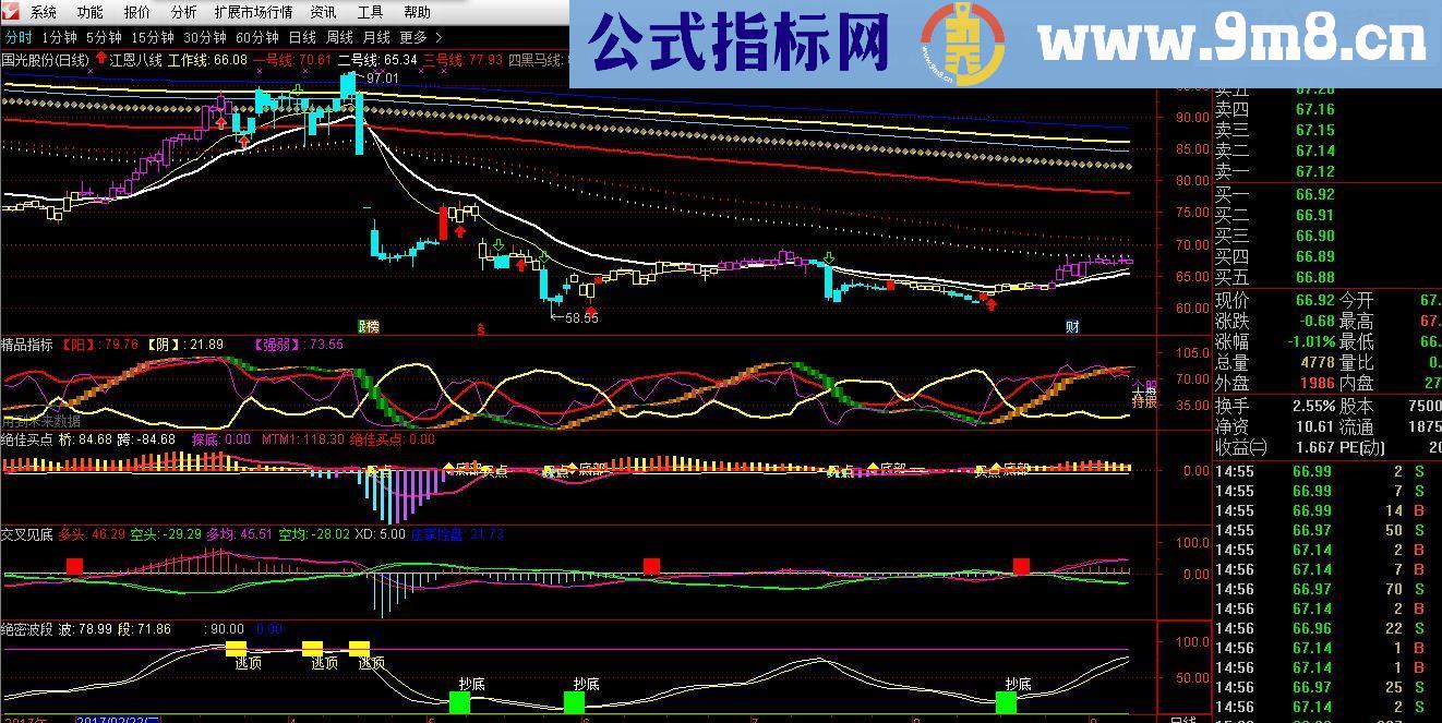 通达信江恩八线主图+精品指标+绝佳买点+交叉见底+绝密波段源码主图副图